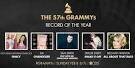 Taylor Swift - 2015 Grammy Nominees