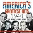 Will Bradley Trio - America's Greatest Hits 1940: The First Chart Year