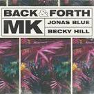Jonas Blue - Back & Forth