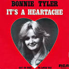 Bonnie Tyler - It's a Heartache [Castle]