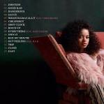 H.E.R. - Ella Mai