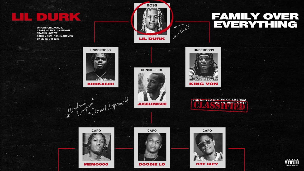 Only The Family, Lil Tjay and Lil Durk - Fake Love