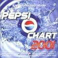 Melanie C - Pepsi Chart 2001