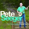 Work o' the Weavers - Pete Remembers Woody