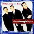 Phillips - Where Strength Begins