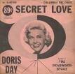 Mellowmen - Secret Love: The Magic of Doris Day