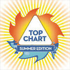 Jay Hardway - Top Chart Summer Edition